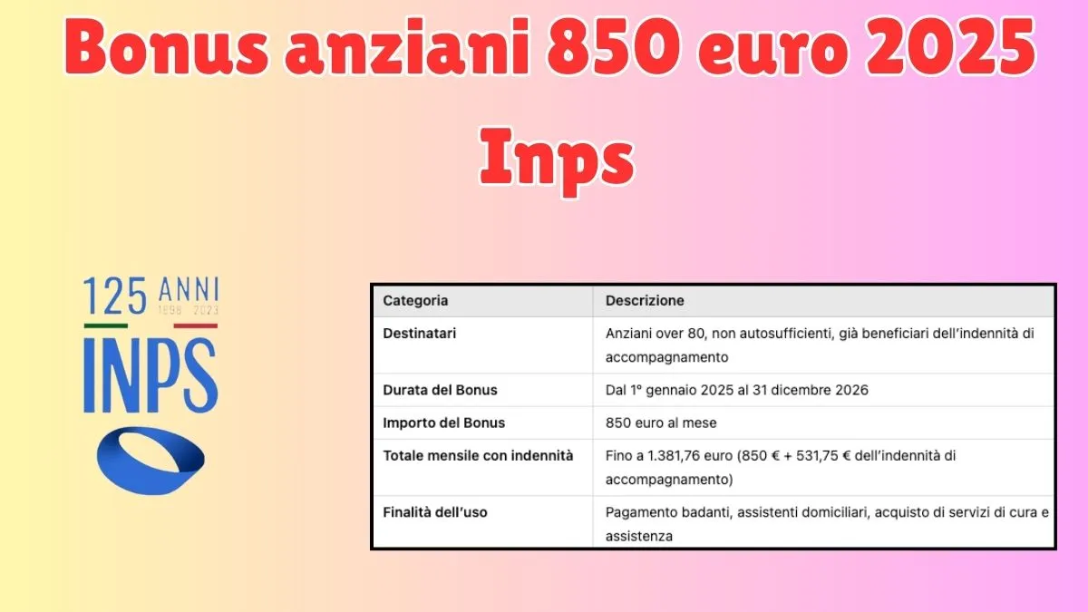 Con questo ISEE puoi accedere a tutti i bonus 2025