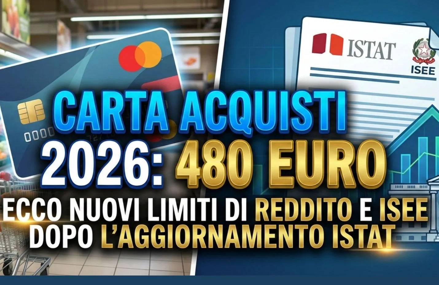 Carta Acquisti 2026: 480 euro
